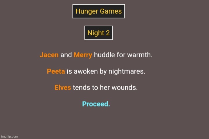 Hunger games | image tagged in hunger games | made w/ Imgflip meme maker