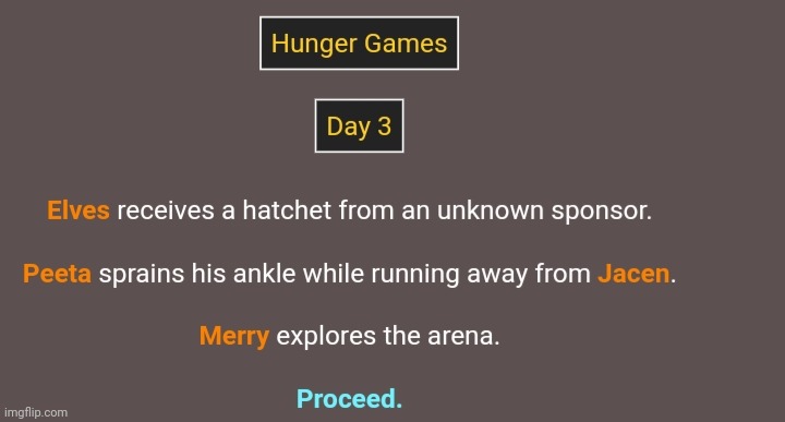 Hunger games | image tagged in hunger games | made w/ Imgflip meme maker