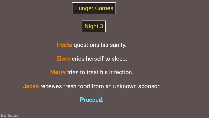 Hunger games | image tagged in hunger games | made w/ Imgflip meme maker