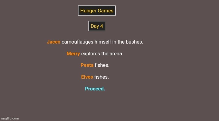 Hunger games | image tagged in hunger games | made w/ Imgflip meme maker