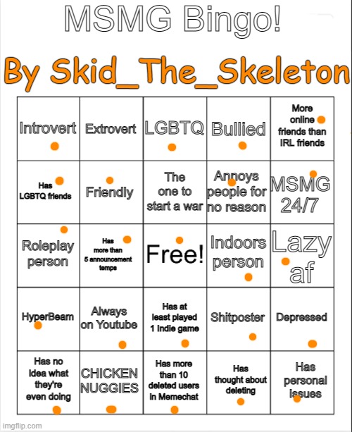 lol | image tagged in msmg bingo by skid | made w/ Imgflip meme maker