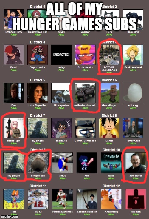 2 pingas ones. also i forgot to circle jew slayer | made w/ Imgflip meme maker