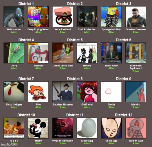 Ight. here we go | made w/ Imgflip meme maker