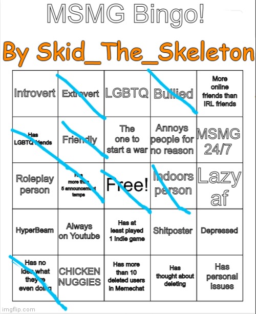 Bingo 3: nothing | image tagged in msmg bingo by skid | made w/ Imgflip meme maker