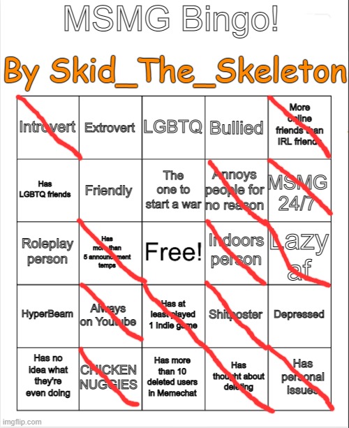 man | image tagged in msmg bingo by skid | made w/ Imgflip meme maker