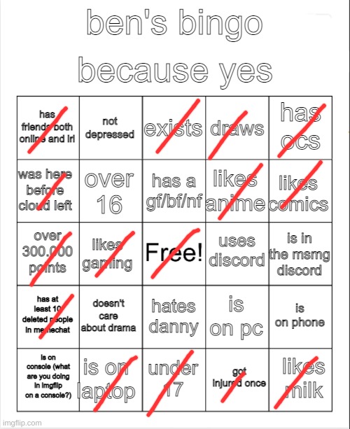 ben's bingo | image tagged in ben's bingo | made w/ Imgflip meme maker