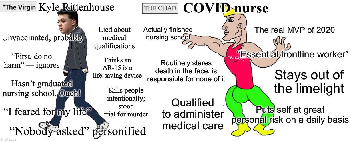 High Quality Kyle Rittenhouse vs. COVID nurse Blank Meme Template