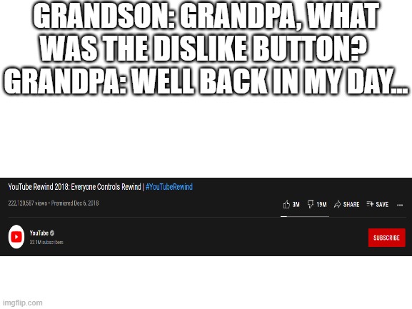 Tell Your Grandkids! | GRANDSON: GRANDPA, WHAT WAS THE DISLIKE BUTTON? 
GRANDPA: WELL BACK IN MY DAY... | image tagged in blank white template | made w/ Imgflip meme maker