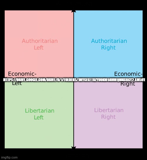 Just so that everyone here has access to all wojaks and chads that they requir | HTTPS://DRIVE.GOOGLE.COM/DRIVE/U/1/FOLDERS/1MYCFXFTHZYUOKW6HNWQMKCBGY2-XM5VE | image tagged in political compass | made w/ Imgflip meme maker