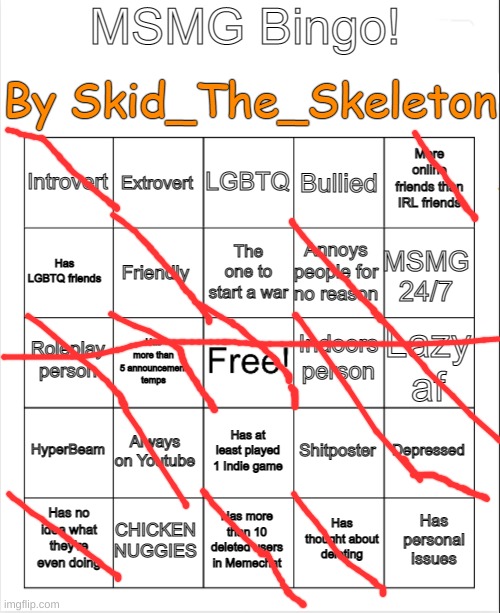 MSMG Bingo(By Skid) | image tagged in msmg bingo by skid | made w/ Imgflip meme maker