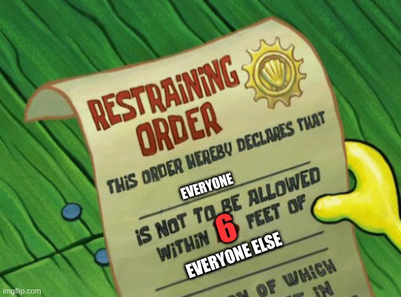 social distancing be like | EVERYONE; 6; EVERYONE ELSE | image tagged in spongebob restraining order,covid-19,memes,funny,relatable,stop reading the tags | made w/ Imgflip meme maker