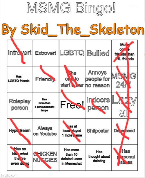 MSMG Bingo(By Skid) | image tagged in msmg bingo by skid | made w/ Imgflip meme maker