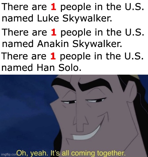 image tagged in it's all coming together,luke skywalker,anakin skywalker,han solo,memes,funny | made w/ Imgflip meme maker