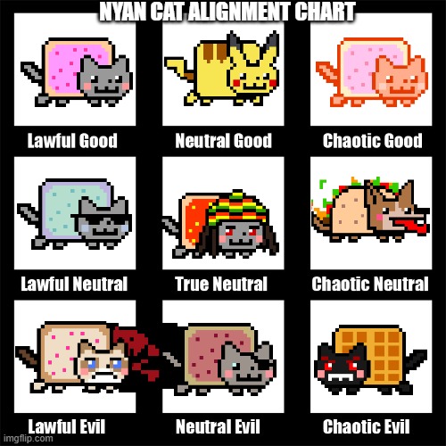I still love this ancient meme |  NYAN CAT ALIGNMENT CHART | image tagged in alignment chart,nyan cat,different types,ratings,tac nayn | made w/ Imgflip meme maker
