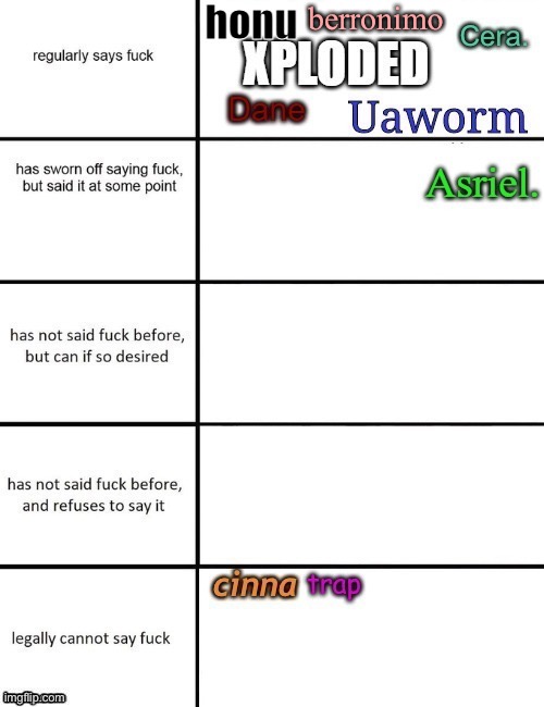 berronimo | made w/ Imgflip meme maker