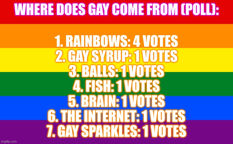 Please vote | WHERE DOES GAY COME FROM (POLL):; 1. RAINBOWS: 4 VOTES
2. GAY SYRUP: 1 VOTES
3. BALLS: 1 VOTES
4. FISH: 1 VOTES
5. BRAIN: 1 VOTES
6. THE INTERNET: 1 VOTES
7. GAY SPARKLES: 1 VOTES | image tagged in pride flag | made w/ Imgflip meme maker