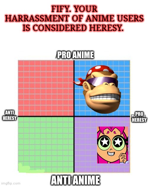 FIFY. YOUR HARRASSMENT OF ANIME USERS IS CONSIDERED HERESY. | made w/ Imgflip meme maker