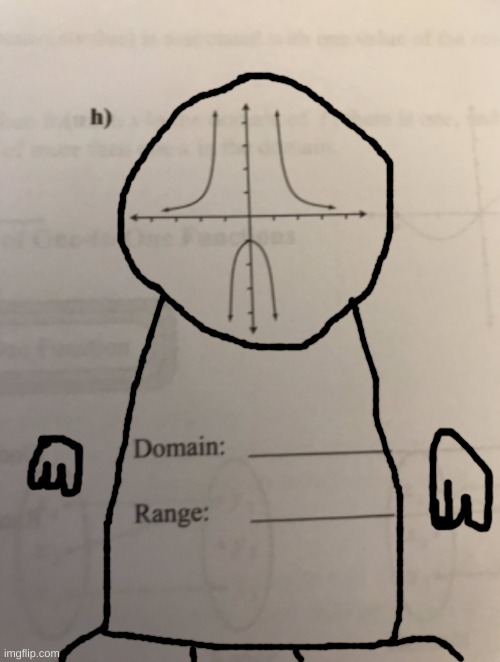 Sadmath Combat | image tagged in sadmath combat | made w/ Imgflip meme maker