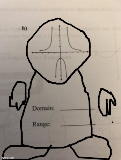 Sadmath Combat | image tagged in sadmath combat | made w/ Imgflip meme maker