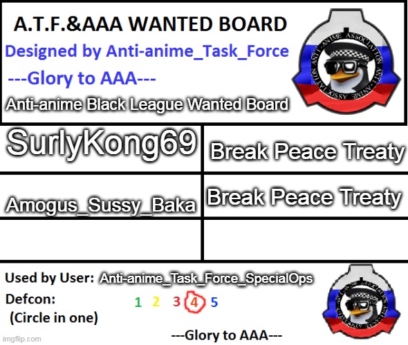Wanted board! | Anti-anime Black League Wanted Board; SurlyKong69; Break Peace Treaty; Amogus_Sussy_Baka; Break Peace Treaty; Anti-anime_Task_Force_SpecialOps | image tagged in a t f aaa wanted board | made w/ Imgflip meme maker