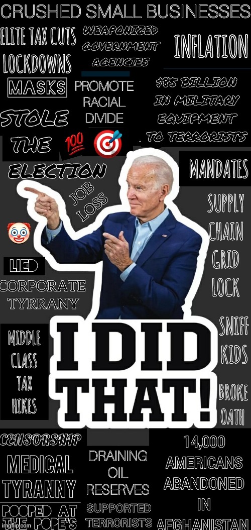 Biden's Accomplishments | image tagged in creepy joe biden,old pervert,government corruption,pedophile,chinese,puppet | made w/ Imgflip meme maker