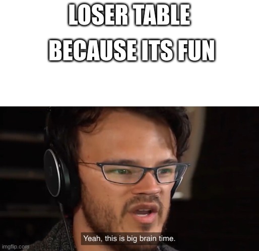 Yeah, this is big brain time | LOSER TABLE BECAUSE ITS FUN | image tagged in yeah this is big brain time | made w/ Imgflip meme maker