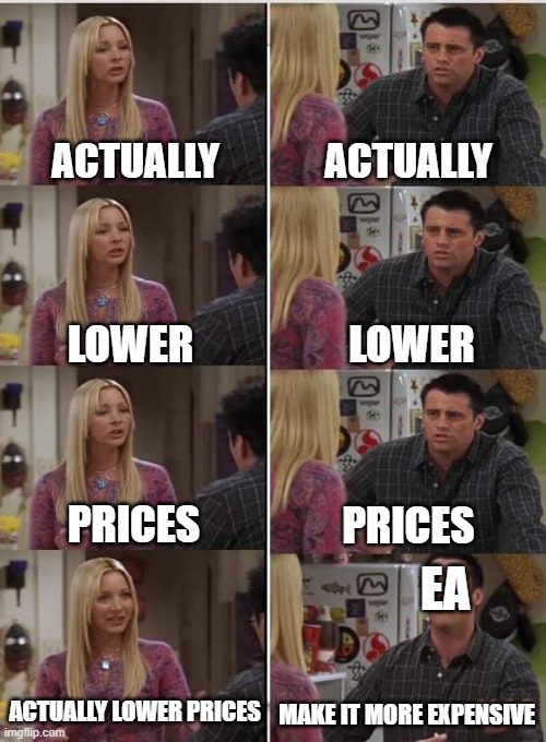 Phoebe Joey | ACTUALLY; ACTUALLY; LOWER; LOWER; EA; PRICES; PRICES; ACTUALLY LOWER PRICES; MAKE IT MORE EXPENSIVE | image tagged in phoebe joey | made w/ Imgflip meme maker