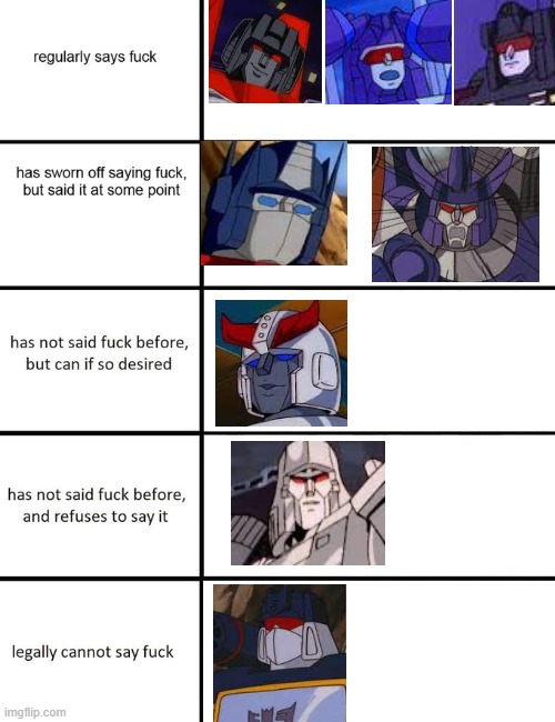 Legally cannot say the f word | image tagged in legally cannot say the f word,transformers g1,transformers,cartoons,optimus prime,80's | made w/ Imgflip meme maker