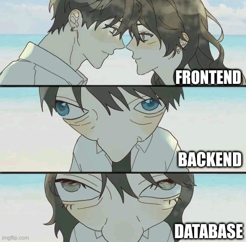 Software is beautiful | FRONTEND; BACKEND; DATABASE | image tagged in development | made w/ Imgflip meme maker