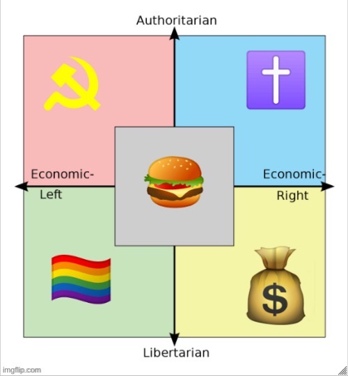 Cool I’m burger | made w/ Imgflip meme maker
