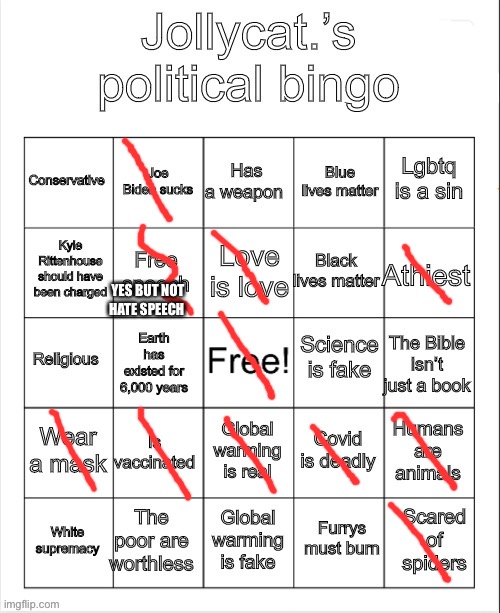 Jollycat.’s political bingo | YES BUT NOT HATE SPEECH | image tagged in jollycat s political bingo | made w/ Imgflip meme maker