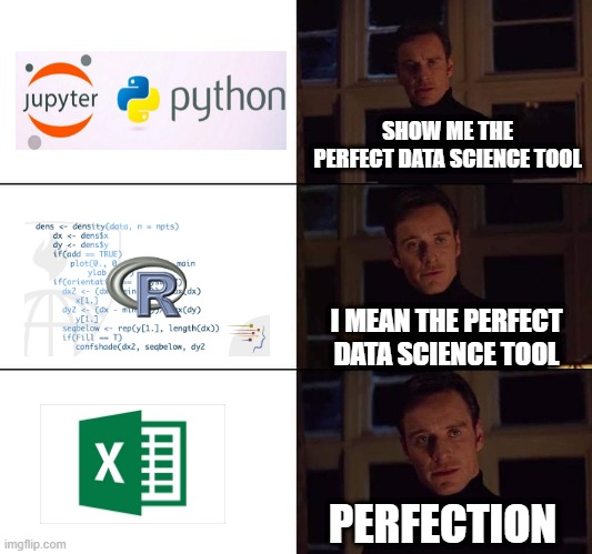 Data Science Perfection |  SHOW ME THE PERFECT DATA SCIENCE TOOL; I MEAN THE PERFECT DATA SCIENCE TOOL; PERFECTION | image tagged in i prefer the origanal x | made w/ Imgflip meme maker