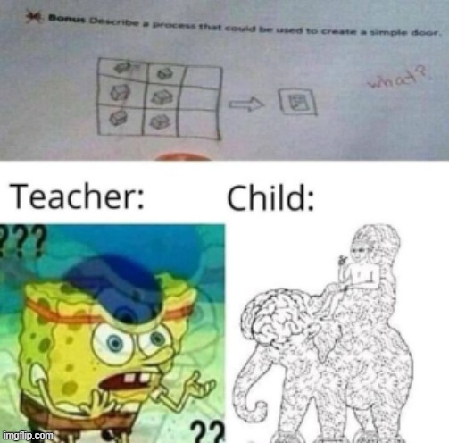 Smrt | image tagged in smart student,stupid test answers | made w/ Imgflip meme maker