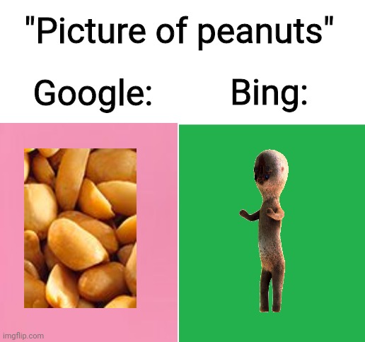 SCP-173 | "Picture of peanuts"; Bing:; Google: | image tagged in blank white template | made w/ Imgflip meme maker