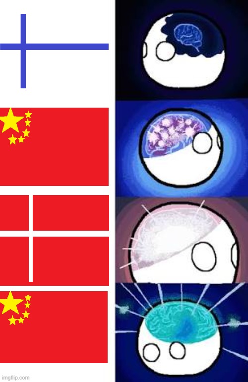 CHINA EXIST DENMARK AND FINLAND POLANDBALL | image tagged in polandball expanding brain | made w/ Imgflip meme maker