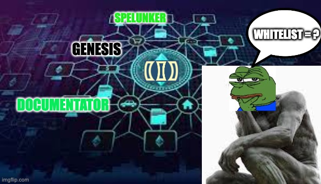 SPELUNKER; WHITELIST = ? GENESIS; DOCUMENTATOR | made w/ Imgflip meme maker