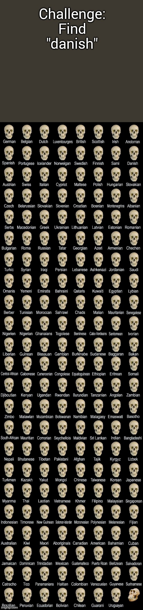 Deformed skull |  Challenge:
Find "danish" | image tagged in deformed skull | made w/ Imgflip meme maker