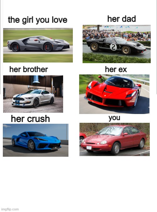 her dad; the girl you love; her brother; her ex; her crush; you | image tagged in white background,blank white template | made w/ Imgflip meme maker