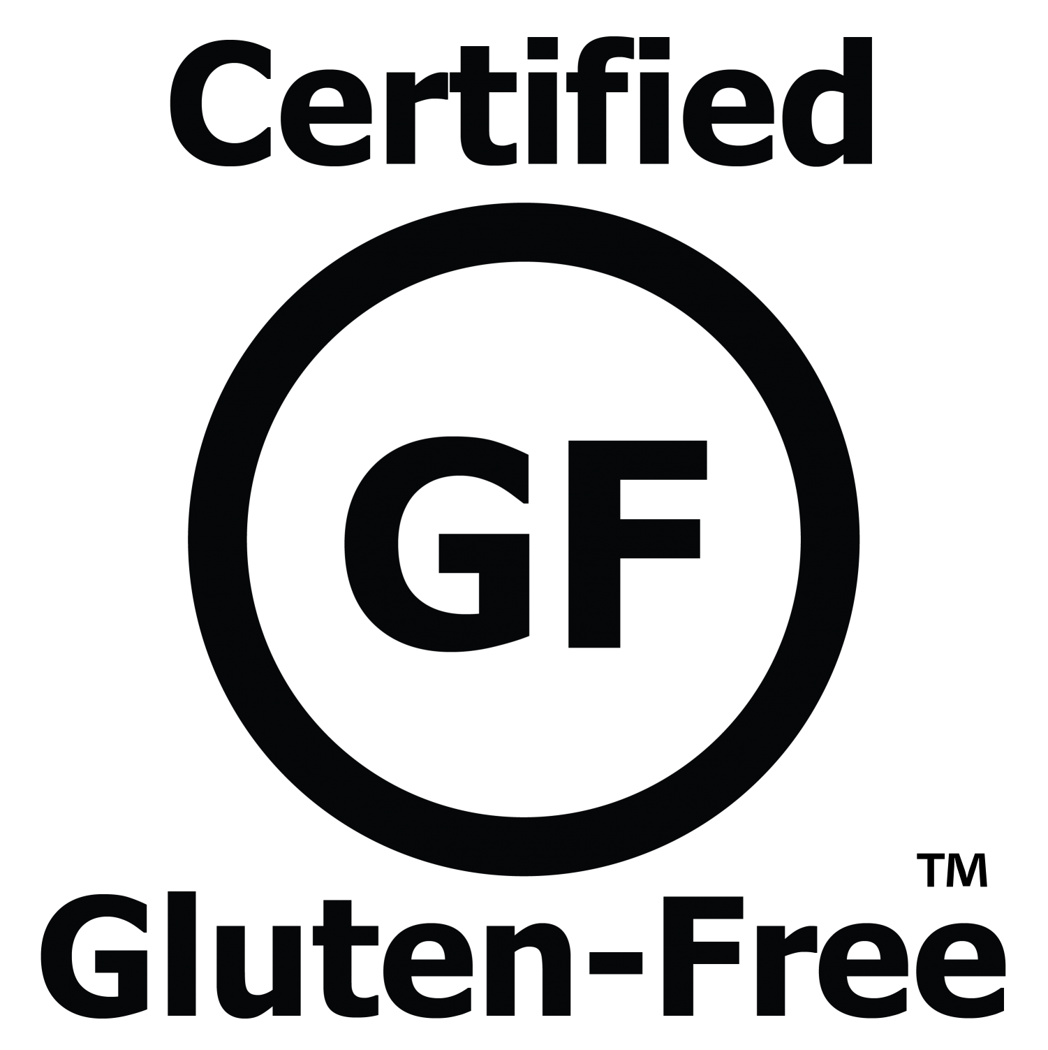 High Quality Gluten-Free Blank Meme Template