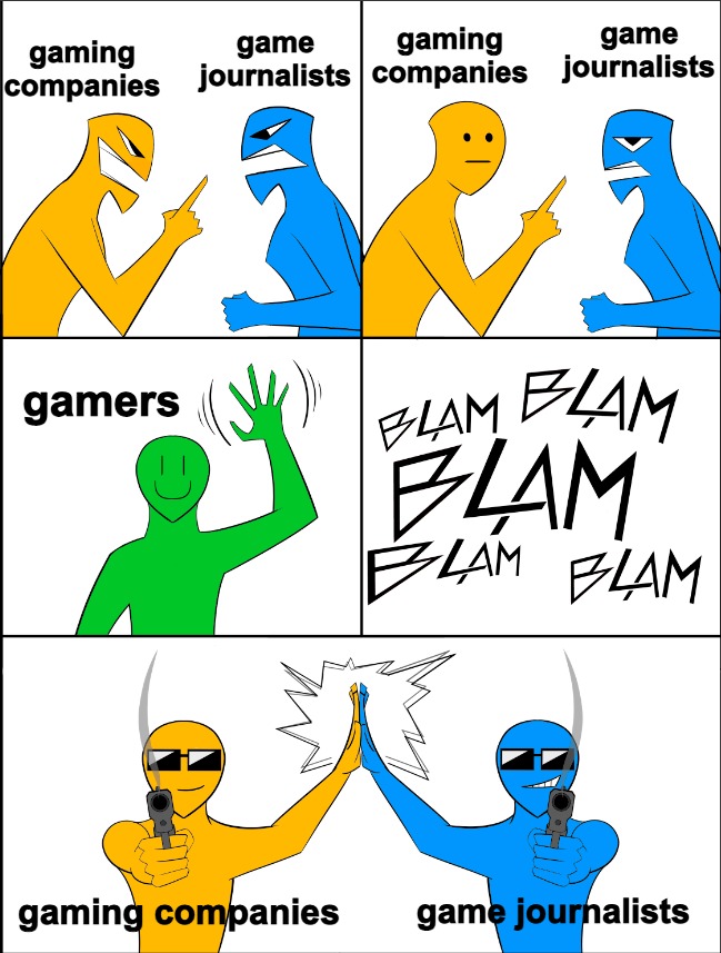 Truly we are the most oppressed group of all | game journalists; gaming companies; game journalists; gaming companies; gamers; gaming companies; game journalists | image tagged in mutual hatred,gaming,journalism,gamers | made w/ Imgflip meme maker