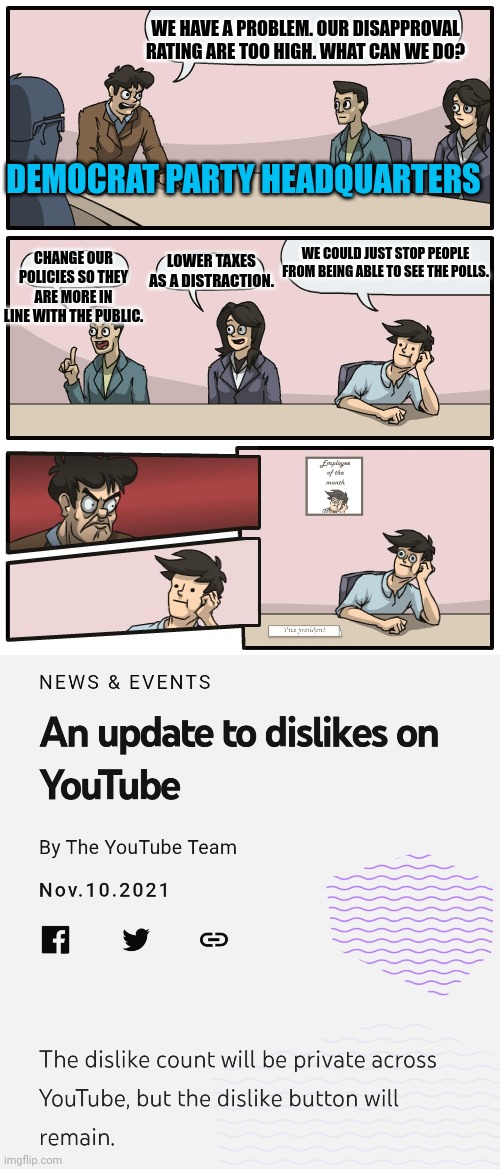 Youtube is the media arm of the democrat party | WE HAVE A PROBLEM. OUR DISAPPROVAL RATING ARE TOO HIGH. WHAT CAN WE DO? DEMOCRAT PARTY HEADQUARTERS; WE COULD JUST STOP PEOPLE FROM BEING ABLE TO SEE THE POLLS. CHANGE OUR POLICIES SO THEY ARE MORE IN LINE WITH THE PUBLIC. LOWER TAXES AS A DISTRACTION. | image tagged in boardroom meeting unexpected ending | made w/ Imgflip meme maker