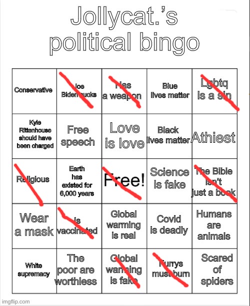 that was REAL QUICK LOL | image tagged in jollycat s political bingo | made w/ Imgflip meme maker