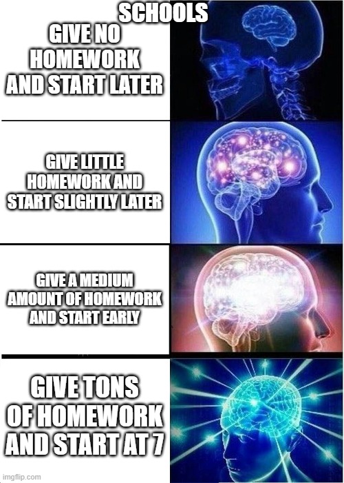 Schools be like: | SCHOOLS; GIVE NO HOMEWORK AND START LATER; GIVE LITTLE HOMEWORK AND START SLIGHTLY LATER; GIVE A MEDIUM AMOUNT OF HOMEWORK AND START EARLY; GIVE TONS OF HOMEWORK AND START AT 7 | image tagged in memes,expanding brain | made w/ Imgflip meme maker