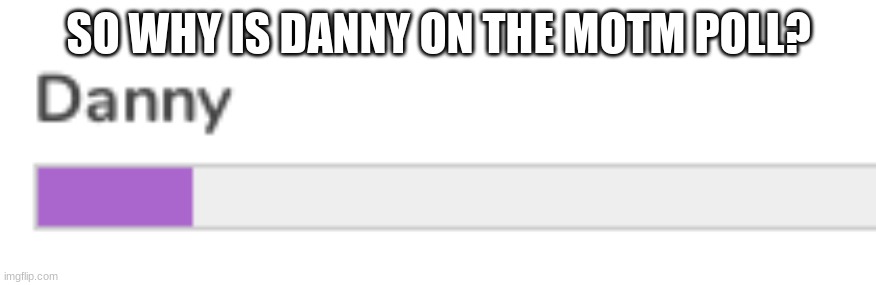 besides? why exactly is the point of motm? | SO WHY IS DANNY ON THE MOTM POLL? | made w/ Imgflip meme maker
