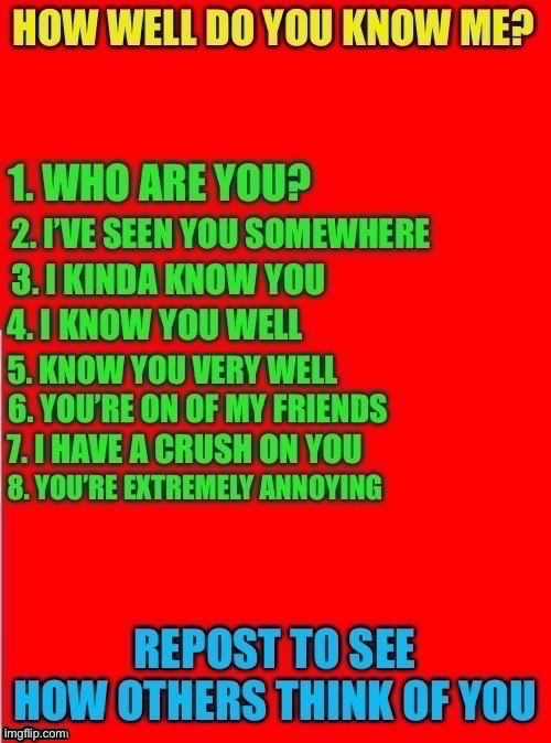 how well do you know me | image tagged in how well do you know me,repost,share | made w/ Imgflip meme maker
