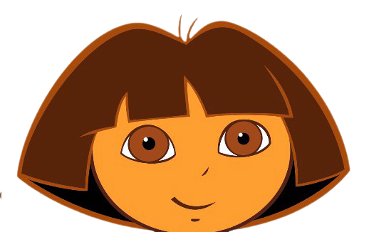 High Quality Dora head Blank Meme Template