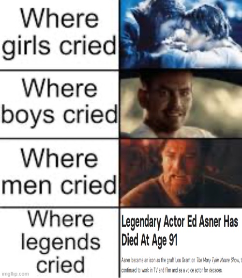 R.I.P | image tagged in where legends cried | made w/ Imgflip meme maker