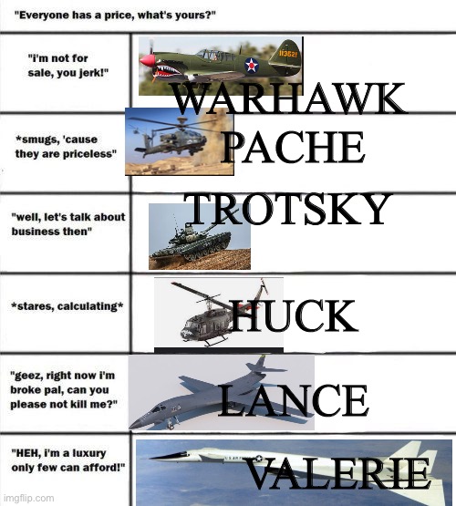 alignment chart price | WARHAWK; PACHE; TROTSKY; HUCK; LANCE; VALERIE | image tagged in alignment chart price | made w/ Imgflip meme maker