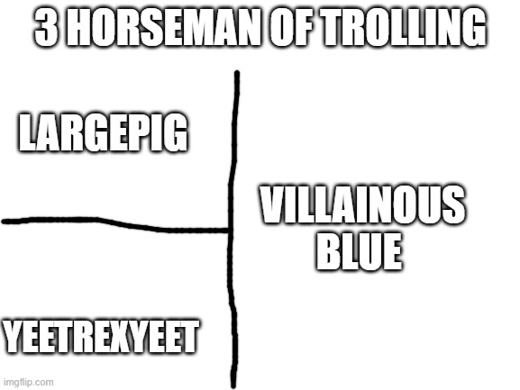 Blank White Template | 3 HORSEMAN OF TROLLING; LARGEPIG; VILLAINOUS BLUE; YEETREXYEET | image tagged in blank white template | made w/ Imgflip meme maker