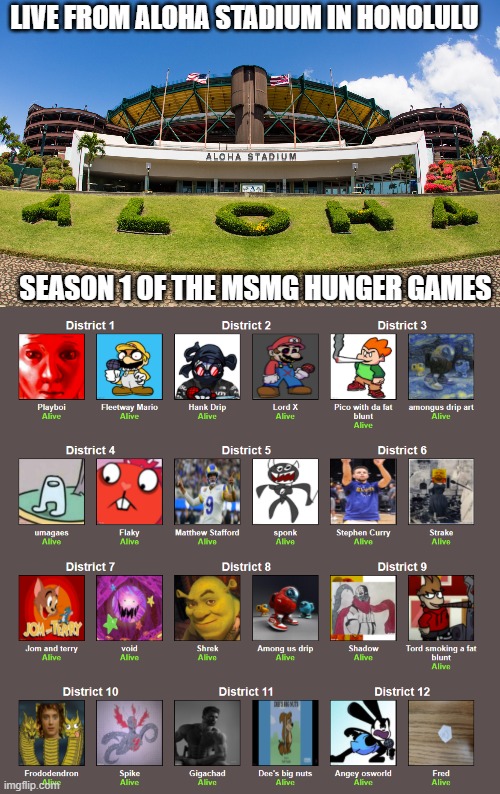 LIVE FROM ALOHA STADIUM IN HONOLULU; SEASON 1 OF THE MSMG HUNGER GAMES | made w/ Imgflip meme maker